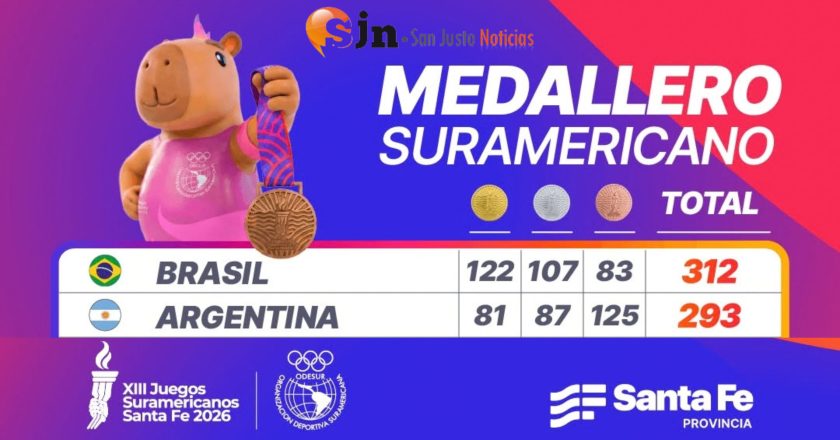 JUEGOS SURAMERICANOS: BRASIL IMPUSO SU POTENCIA Y LIDERÓ EL MEDALLERO; ARGENTINA FUE SEGUNDA CON UNA FANTÁSTICA COSECHA